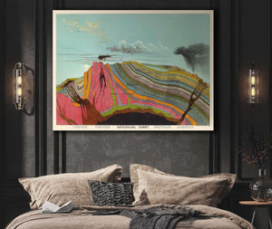 Cutler West Vintage Geological Chart Illustration by Levi Walter Yaggy 1893 Volcano Eruption Gallery