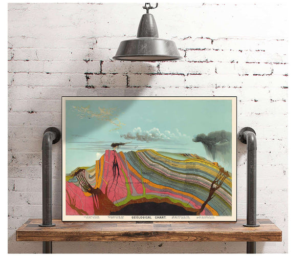 Cutler West Vintage Geological Chart Illustration by Levi Walter Yaggy 1893 Volcano Eruption Gallery