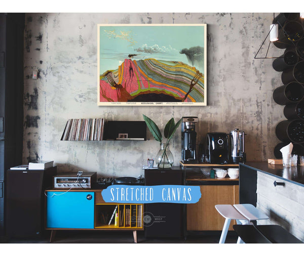 Cutler West Vintage Geological Chart Illustration by Levi Walter Yaggy 1893 Volcano Eruption Gallery