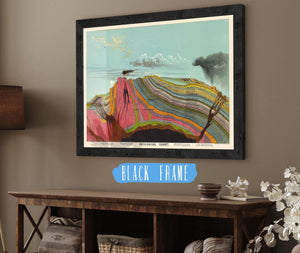 20" x 16" / Black Frame Cutler West Vintage Geological Chart Illustration by Levi Walter Yaggy 1893 Volcano Eruption Gallery