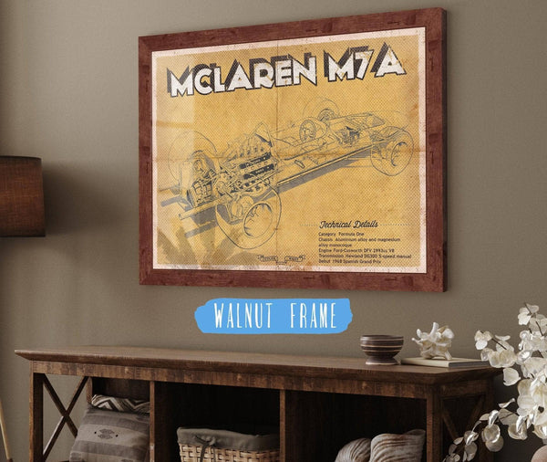 Cutler West Vintage Mclaren M7a Formula One Race Car Print