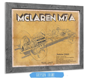 Cutler West Vintage Mclaren M7a Formula One Race Car Print