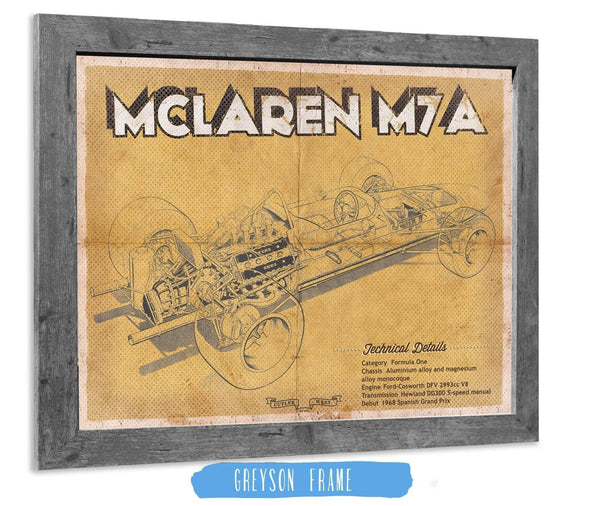 Cutler West Vintage Mclaren M7a Formula One Race Car Print