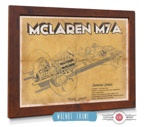 Cutler West Vintage Mclaren M7a Formula One Race Car Print
