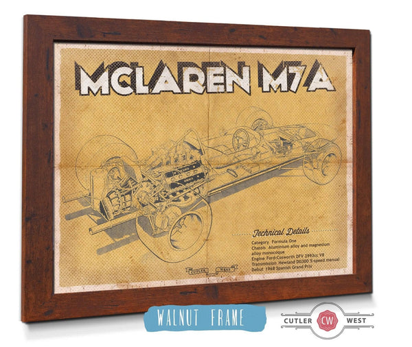 Cutler West Vintage Mclaren M7a Formula One Race Car Print