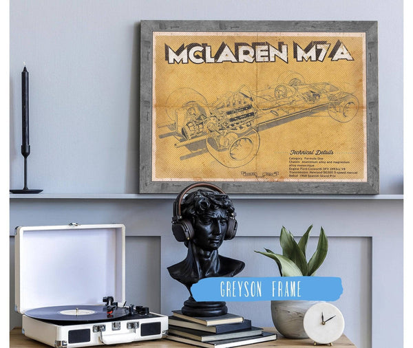 Cutler West Vintage Mclaren M7a Formula One Race Car Print