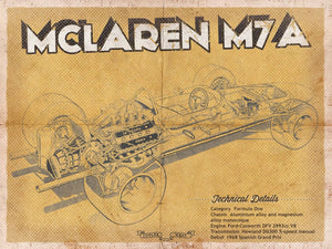 Cutler West Vintage Mclaren M7a Formula One Race Car Print