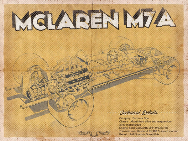 Cutler West Vintage Mclaren M7a Formula One Race Car Print
