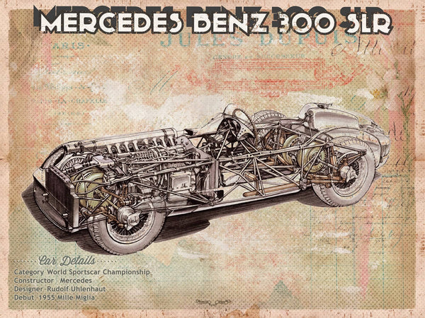14" x 11" / Unframed Cutler West Vintage Mercedes-Benz 300 SLR Sports Car Print