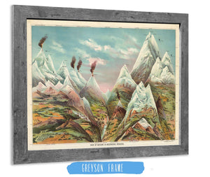 Cutler West Vintage Nature Mountains - View Of Nature In Ascending Regions