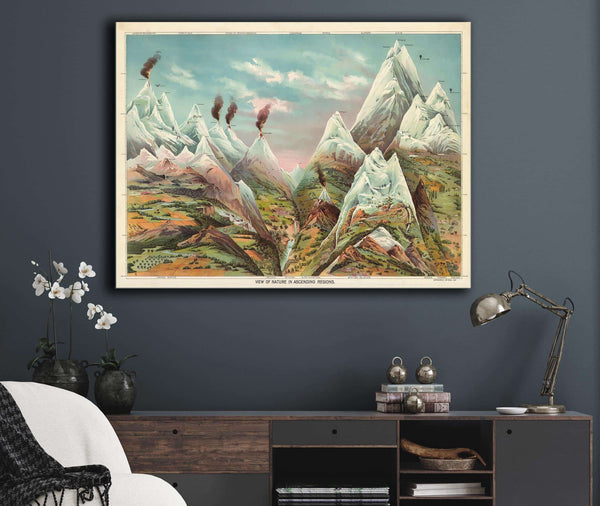 Cutler West Vintage Nature Mountains - View Of Nature In Ascending Regions