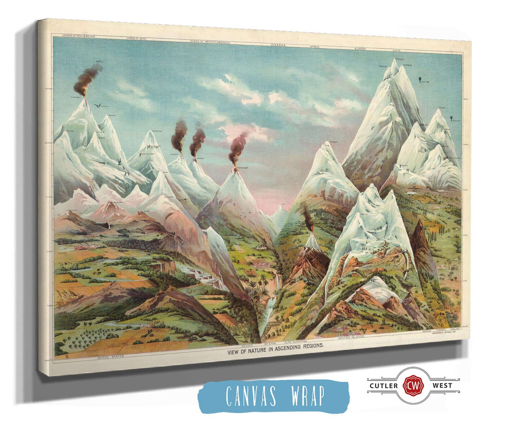 14" x 11" / Stretched Canvas Wrap Cutler West Vintage Nature Mountains - View Of Nature In Ascending Regions