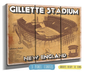 36" x 24" / 3 Panel Canvas Wrap Cutler West Vintage New England Patriots Gillette Stadium Wall Art