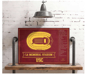 Cutler West Vintage USC Trojans - LA Coliseum Blueprint Seating Chart Art Print