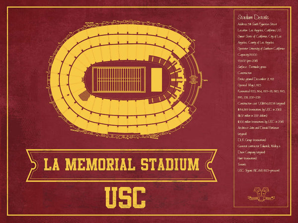 14" x 11" / Unframed Cutler West Vintage USC Trojans - LA Coliseum Blueprint Seating Chart Art Print