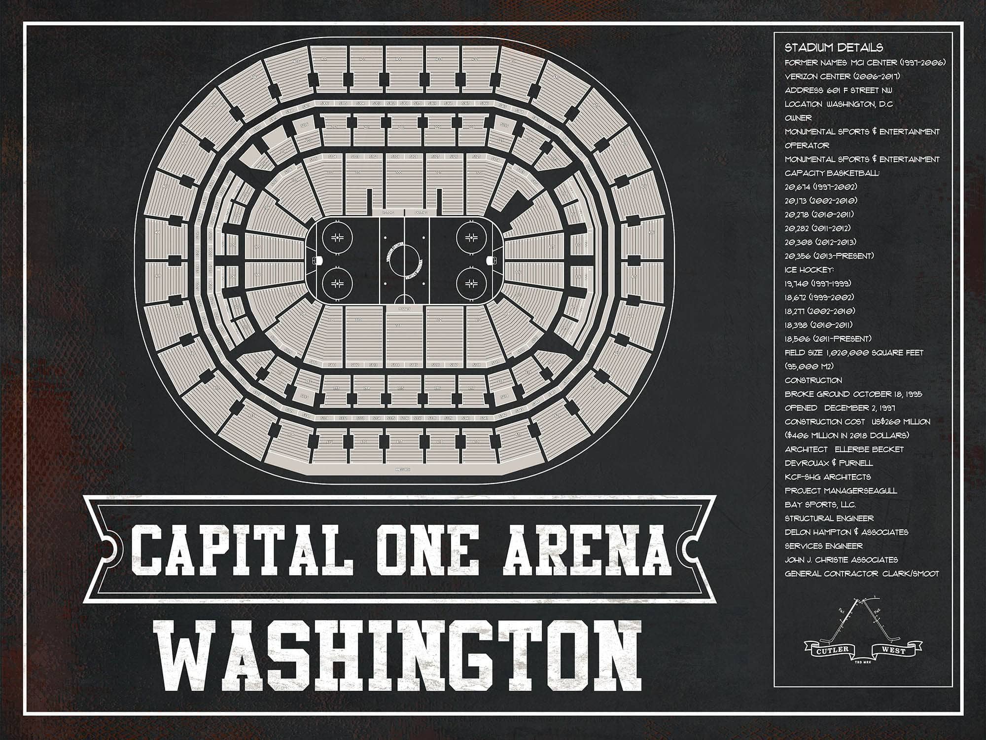 Cutler West 14" x 11" / Unframed Washington Capitals Team color - Capital One Arena Seating Chart Vintage Art Print 673825643-TEAM-14"-x-11"81776