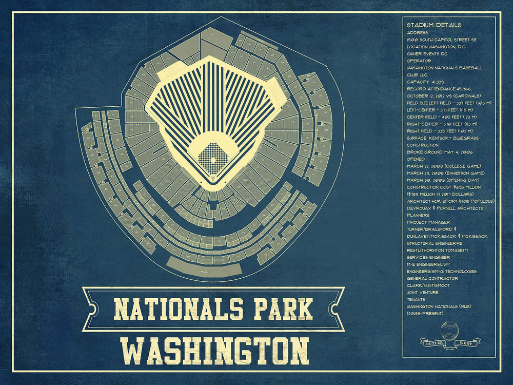 14" x 11" / Stretched Canvas Wrap Cutler West Washington Nationals - National Park Vintage Stadium Print