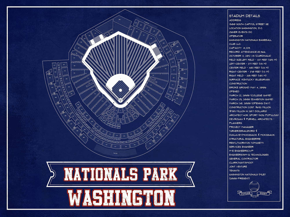 14" x 11" / Stretched Canvas Wrap Cutler West Washington Nationals - National Park Vintage Stadium Team Color Print